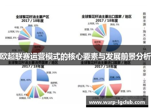 欧超联赛运营模式的核心要素与发展前景分析