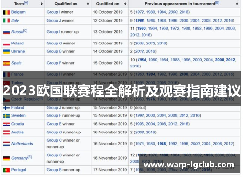 2023欧国联赛程全解析及观赛指南建议