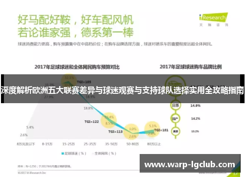 深度解析欧洲五大联赛差异与球迷观赛与支持球队选择实用全攻略指南