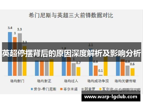 英超停摆背后的原因深度解析及影响分析 英超停摆背后的原因深度解析及影响分析