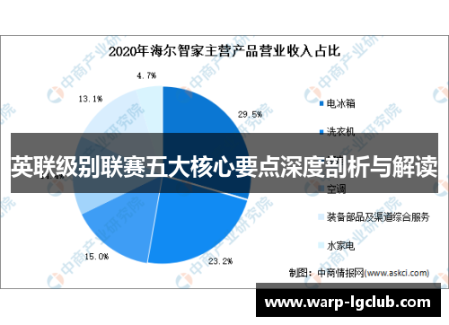 英联级别联赛五大核心要点深度剖析与解读 英联级别联赛五大核心要点深度剖析与解读