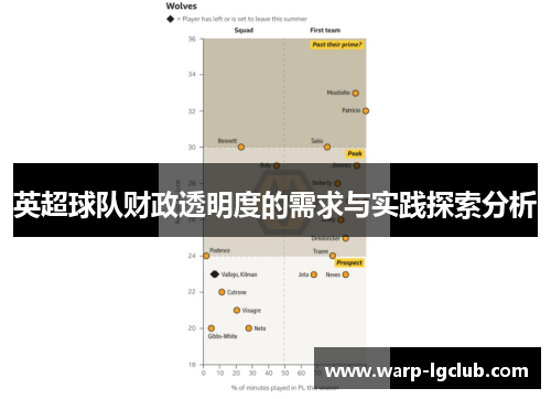 英超球队财政透明度的需求与实践探索分析 英超球队财政透明度的需求与实践探索分析