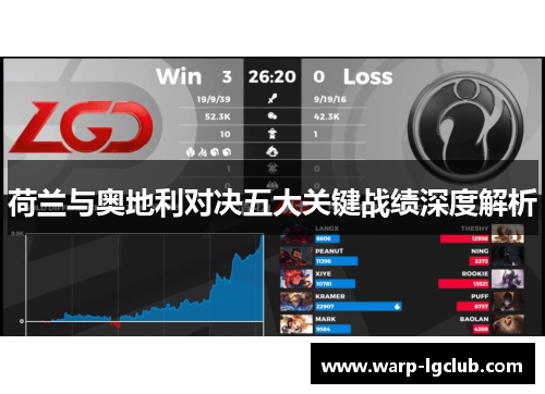 荷兰与奥地利对决五大关键战绩深度解析 荷兰与奥地利对决五大关键战绩深度解析