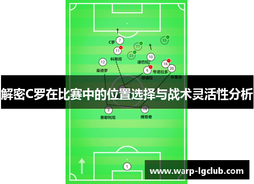 解密C罗在比赛中的位置选择与战术灵活性分析