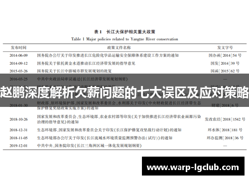 赵鹏深度解析欠薪问题的七大误区及应对策略 赵鹏深度解析欠薪问题的七大误区及应对策略