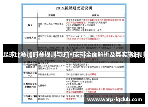 足球比赛加时赛规则与时间安排全面解析及其实施细则