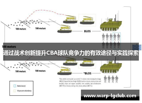 通过战术创新提升CBA球队竞争力的有效途径与实践探索
