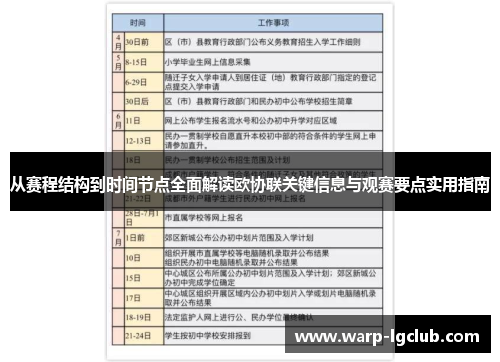 从赛程结构到时间节点全面解读欧协联关键信息与观赛要点实用指南