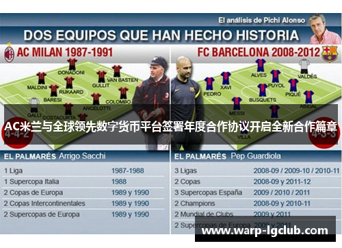 AC米兰与全球领先数字货币平台签署年度合作协议开启全新合作篇章