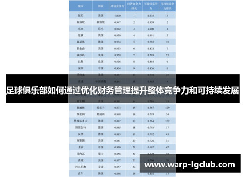 足球俱乐部如何通过优化财务管理提升整体竞争力和可持续发展 足球俱乐部如何通过优化财务管理提升整体竞争力和可持续发展