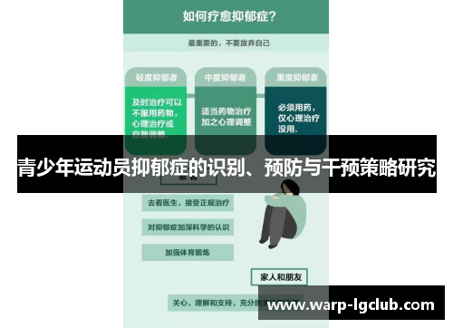 青少年运动员抑郁症的识别、预防与干预策略研究 青少年运动员抑郁症的识别、预防与干预策略研究